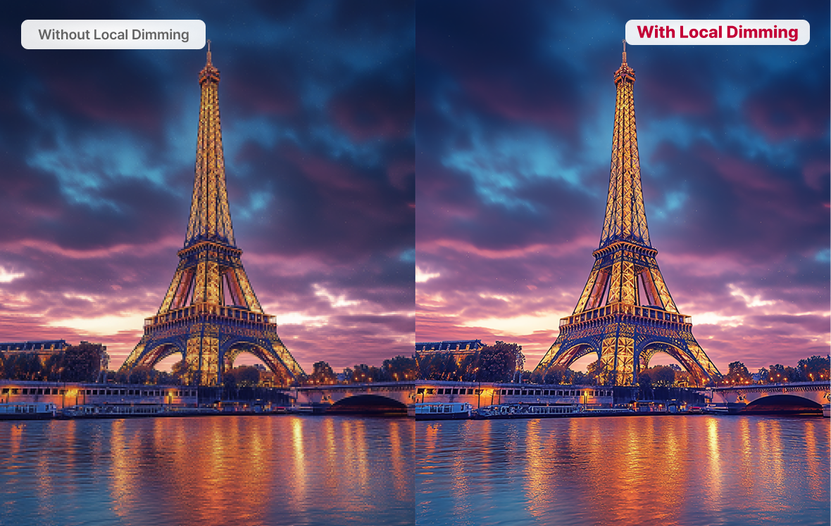 Local Dimming